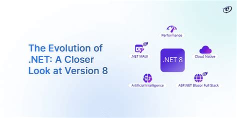 download .net 8